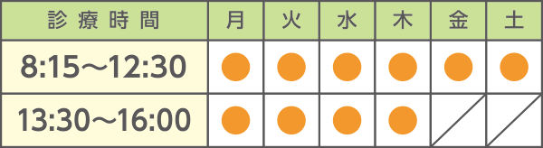 診療時間